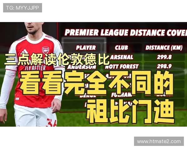 祖比门迪的技术上限与核心作用评估:覆盖能力与组织智慧差距在哪 祖比门迪的技术上限与核心作用评估:覆盖能力与组织智慧差距在哪